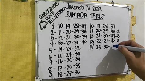 sumada sa jueteng|Daig Pa ni Enteng Yung Nanalo sa Jueteng.